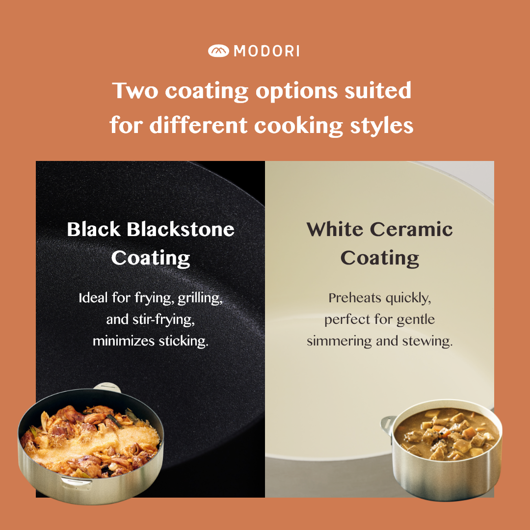 Sodam Stainless Cookware SET