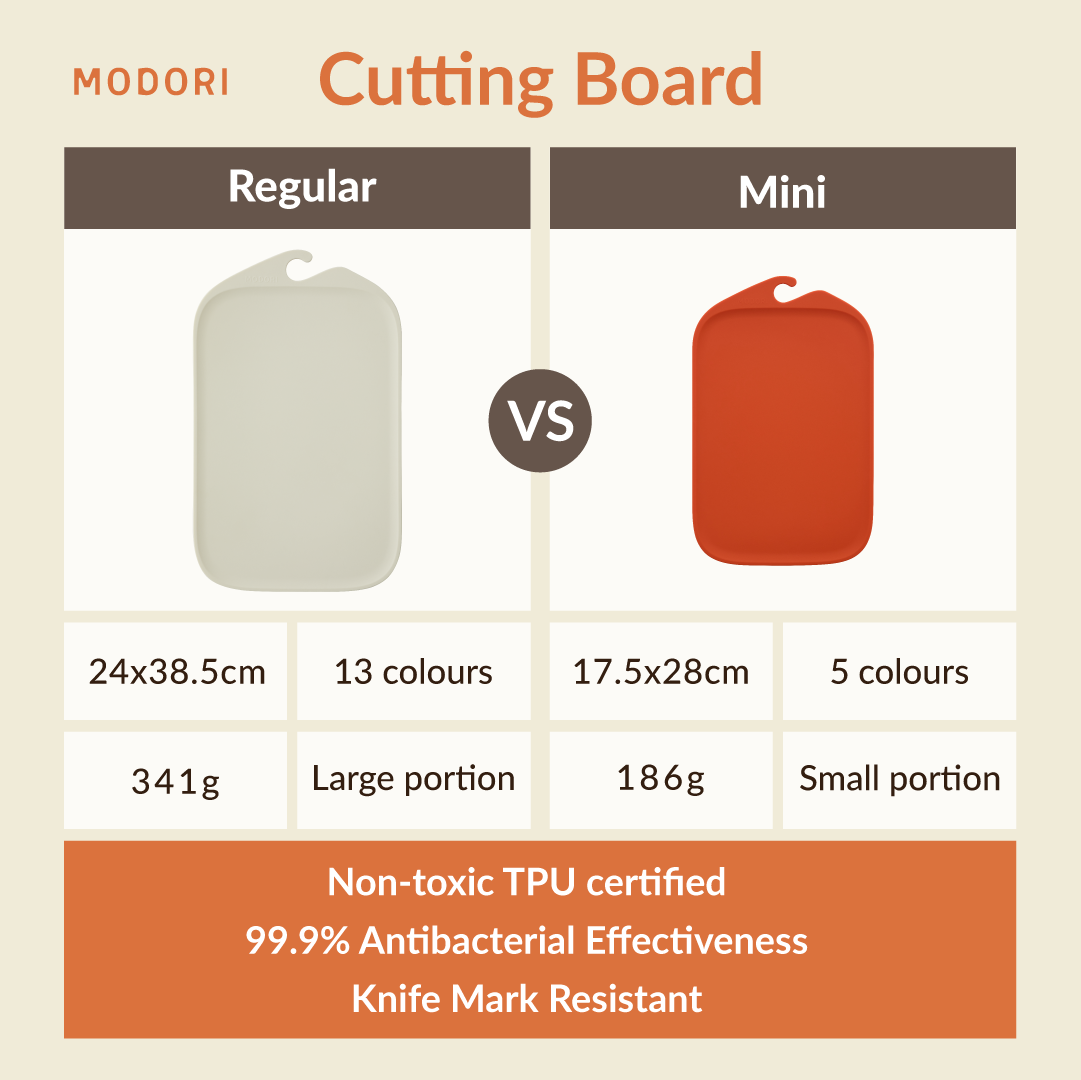 Mini TPU Cutting Board